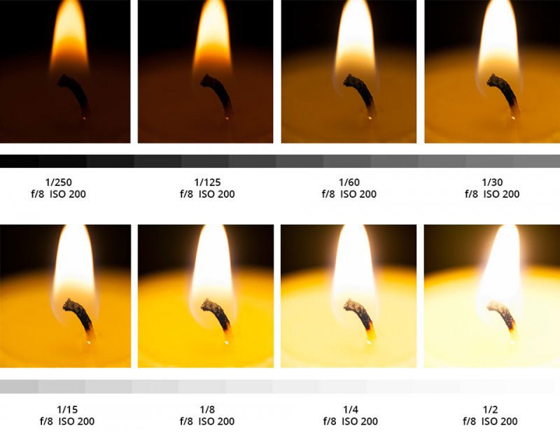 Shutter Speed Exposure Examples