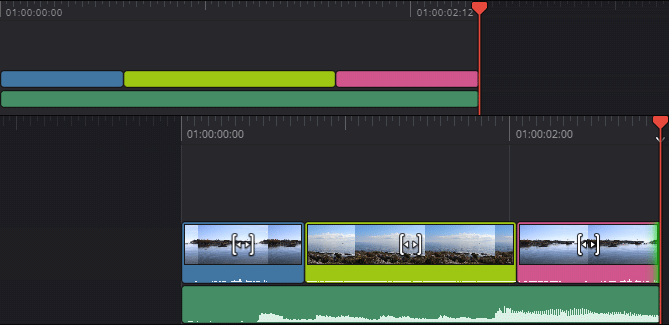 Timelines with Video & Audio