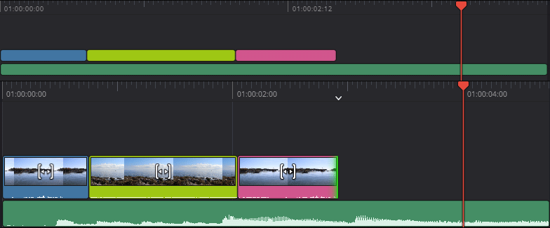 Video & Audio Clips in the Timeline